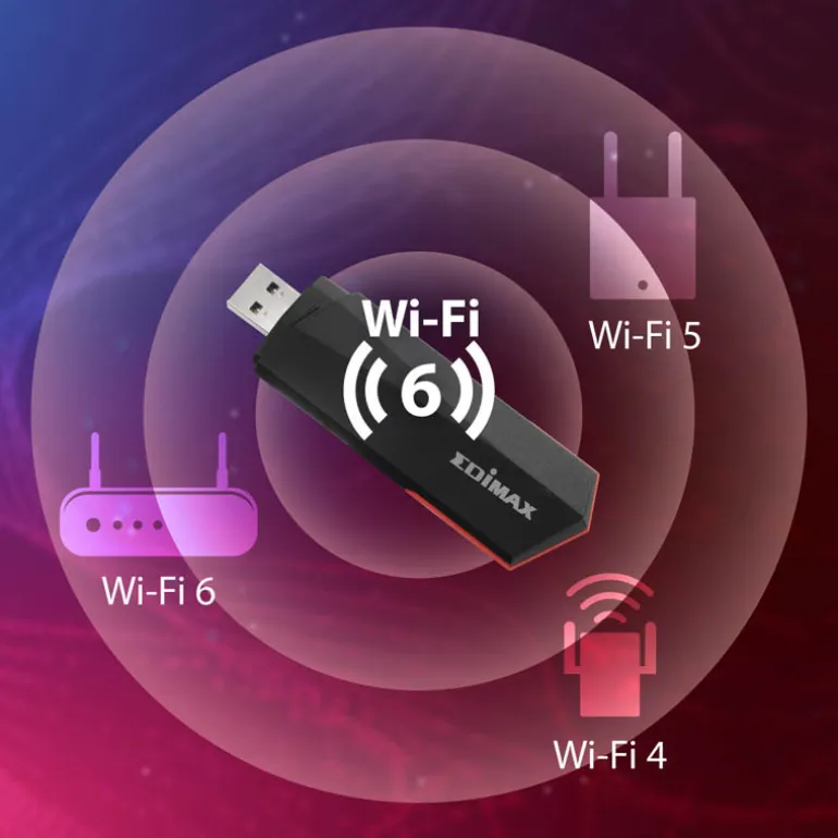 Adaptador WiFi USB Edimax AX1800 USB 3.0