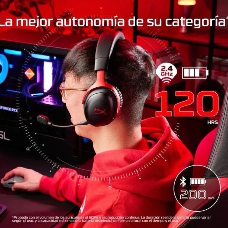 Auriculares HyperX Cloud III S Wireless 2.4GHz Multiplataforma Negro