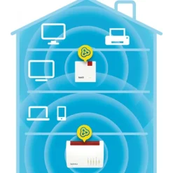 AVM FRITZ! Repeater 600 Wi-Fi - Punto Acceso