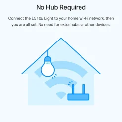 Bombilla Inteligente TP-Link Tapo L510E Wi-Fi LED Blanca Cálida