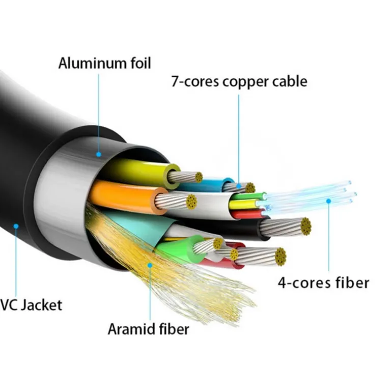 Cable Aisens HDMI 2.1 AOC 8K 10m Negro