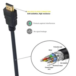 Cable Ewent EC1321 HDMI 2.1 8K 1.8m