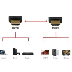 Cable Ewent EC1321 HDMI 2.1 8K 1.8m