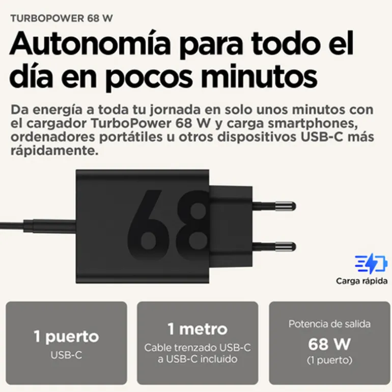 Cargador USB Motorola TurboPower 68W PG38C06281 USB-C