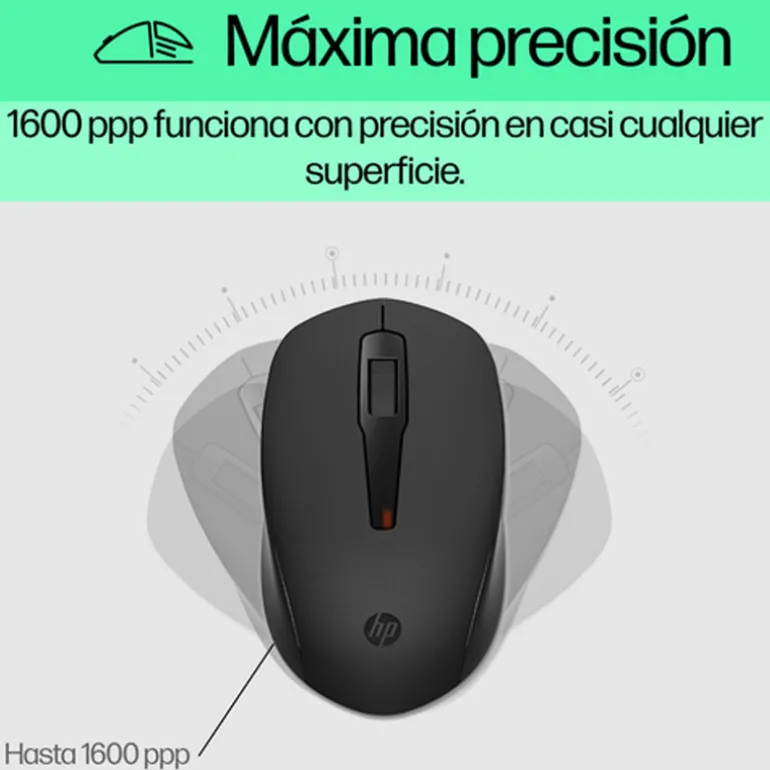 Combo Teclado/Ratón HP 150 USB Negro