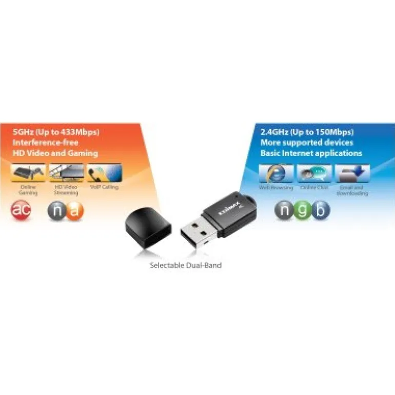 Edimax EW-7811UTC Mini USB Doble Banda AC600 Wi-Fi - Adaptador USB