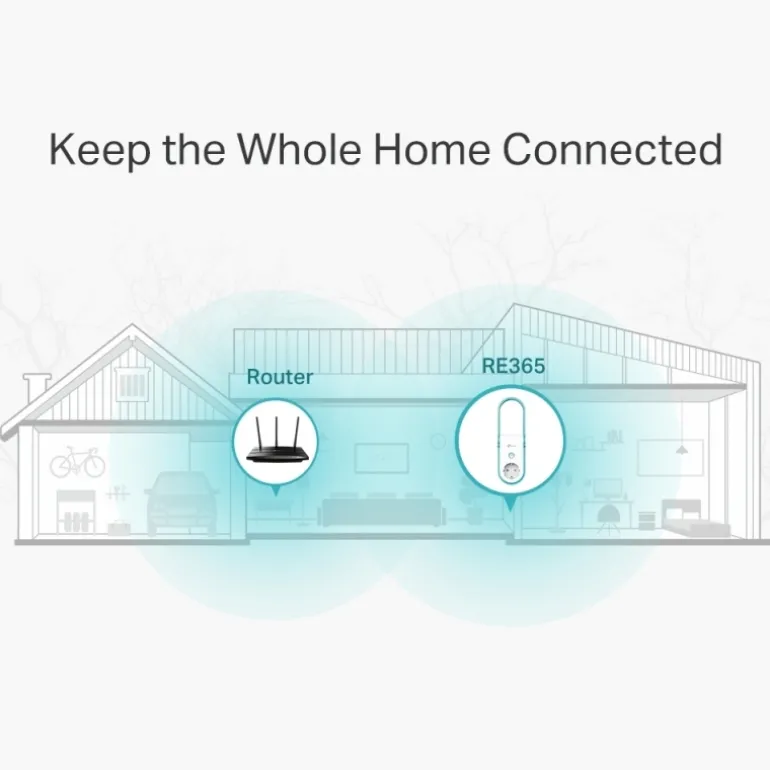 Extensor TP-Link RE365 Wi-Fi AC1200