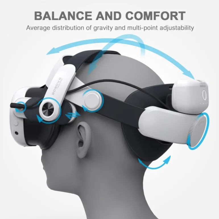 Gafas Realidad Virtual Bobovr M3 Pro Correa Con Batería Para Meta Quest 3/3s