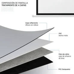 Iggual Mural 180x180cm con Tripode - Pantalla de Proyección