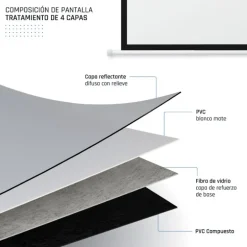 Iggual PSIPS234 Eléctrica Panorámica 234x131cm Control Remoto - Pantalla de Proyección