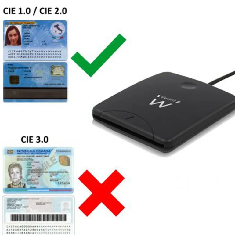 Lector de Tarjetas Ewent EW1052 USB2 DNI