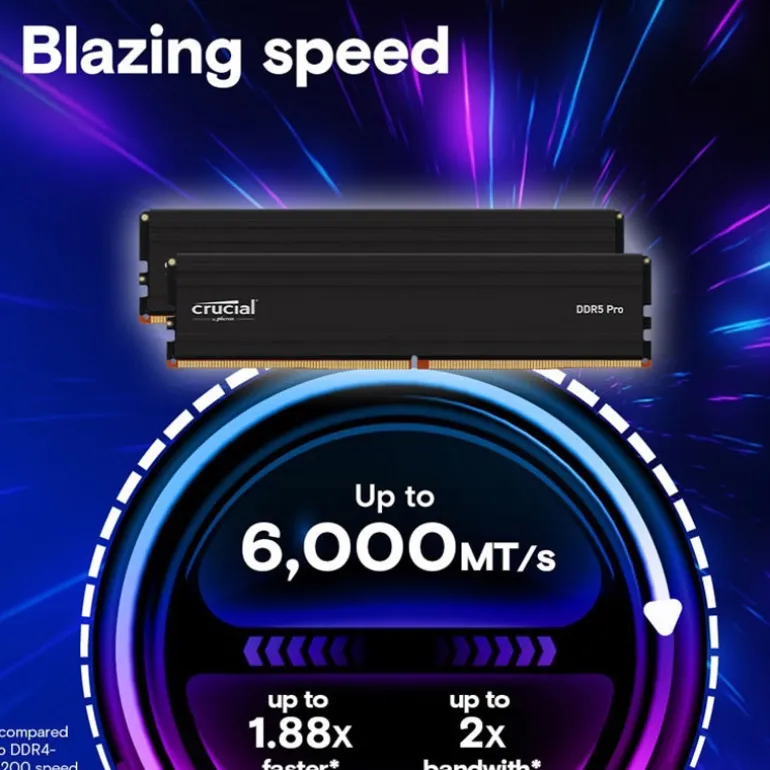 Memoria DDR5 Crucial Pro 32GB 1x32GB 5600MHz CL46 EXPO-XMP Negro Tray