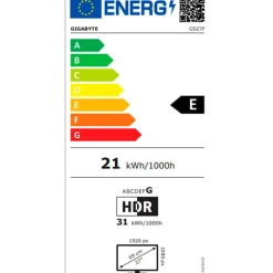 Monitor Gigabyte GS27F EK 27" FHD IPS 165Hz 1ms HDR FreeSync