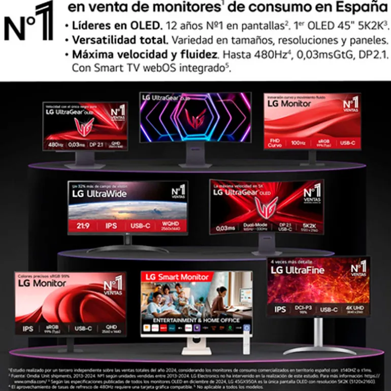 Monitor LG Smart 34U601SA-W 34" webOS24 UWQHD VA 100Hz 5ms HDR Curvo