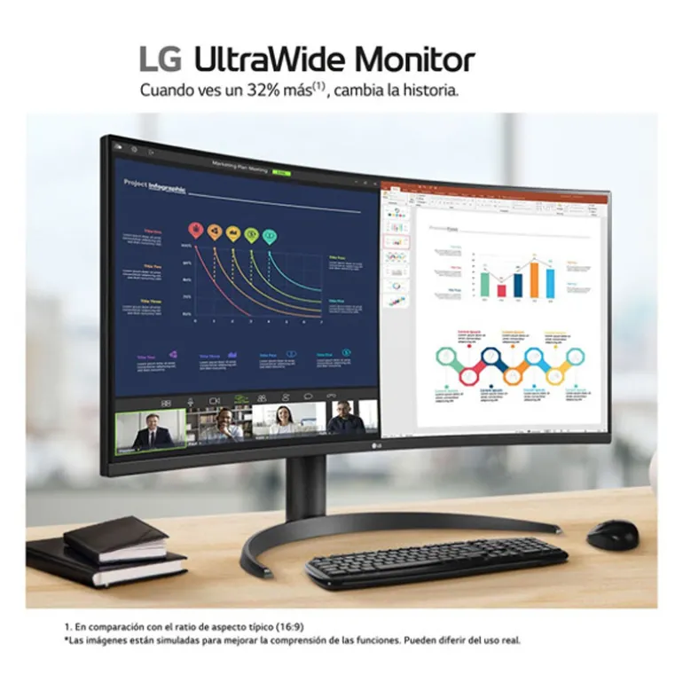 Monitor LG UltraWide 34WR55QK-B 34" WQHD VA 100Hz 5ms HDR Curvo