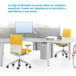 Nano Cable Multimedia de Pared VGA/HDMI/Jack3.5/RCA/USB/RJ-45 - Caja Conexiones