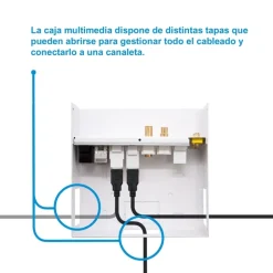 Nano Cable Multimedia de Pared VGA/HDMI/Jack3.5/RCA/USB/RJ-45 - Caja Conexiones