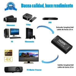 Nano Cable Repetidor HDMI A/H-A/H Negro - Repetidor HDMI