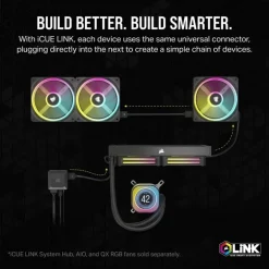 Pantalla Corsair iCUE LINK LCD Modulo Negro