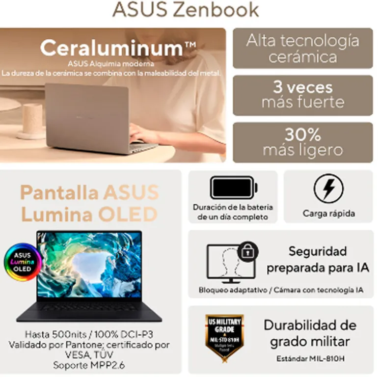Portátil Asus Zenbook S14 OLED UX5406AA-SU247W U9-386H 32GB 1TB 14" 3K OLED W11H