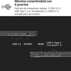 Portátil LG Gram Pro AI 16Z90TR-E.AP88B U7-255H 32GB 1TB 16" W11P