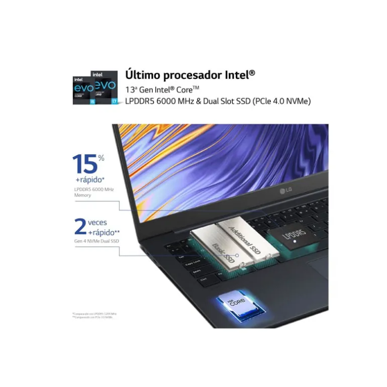 Portátil LG Gram SuperSlim 15Z90RT-G.AD75B i7-1360P 32GB 512GB 15" W11H