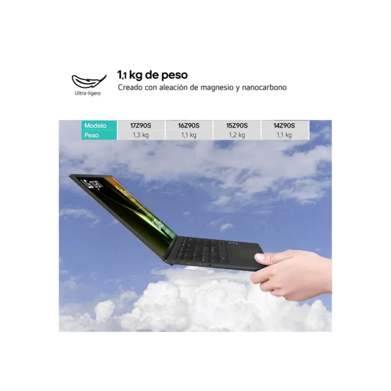 Portátil LG Gram 16ZD90S U7-155H 16GB 512GB 16" FreeDOS