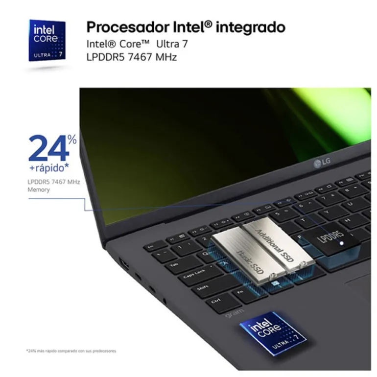 Portátil LG Gram 17Z90S U7-155H 16GB 1TB 17" W11H