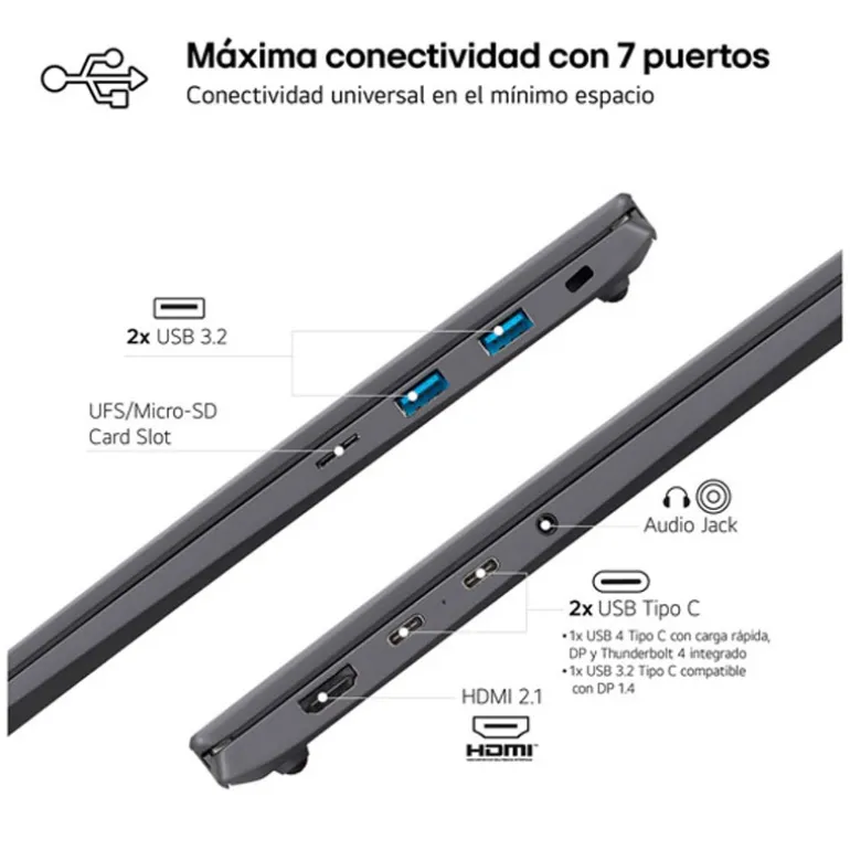 Portátil LG Gram 17Z90S U7-155H 16GB 1TB 17" W11H