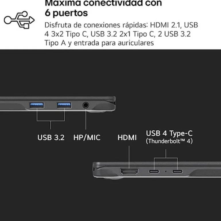 Portátil LG Gram 14Z90T-G.AD8BB U7-255H 32GB 2TB 14" W11H