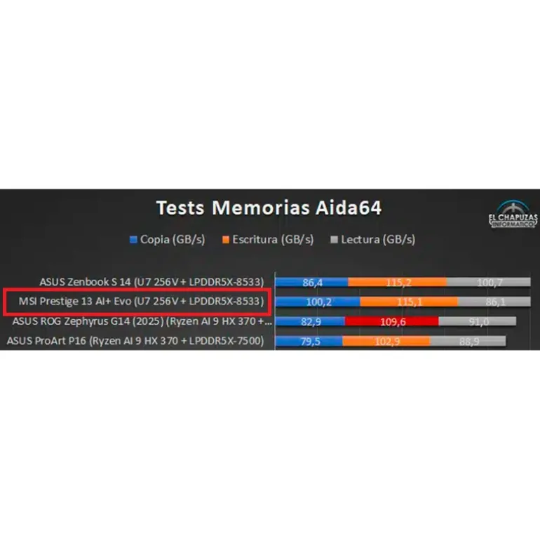 Portátil MSI Prestige 13 AI+ Evo A2VMG-030ES U7-256V 16GB 512GB 13.3" W11H