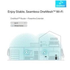 Punto Acceso TP-Link AV1300 Con Enchufe Kit