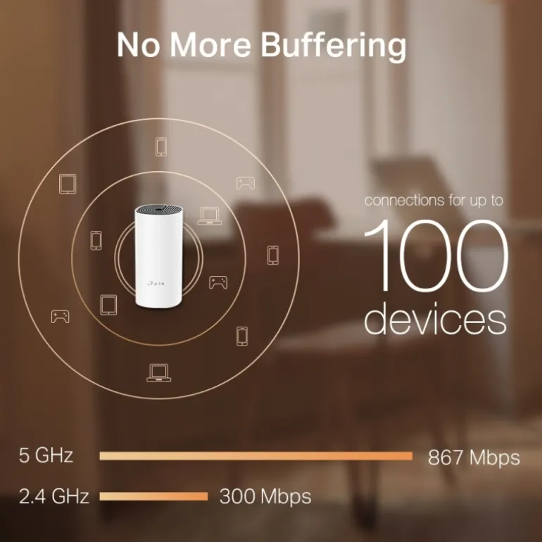 Punto Acceso TP-Link Deco M4 AC1200 Whole Home Mesh Wi-Fi System (Dual Pack)