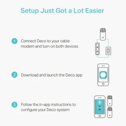 Punto Acceso TP-Link Deco M4 AC1200 Whole Home Mesh Wi-Fi System (Dual Pack)