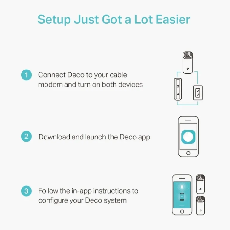 Punto Acceso TP-Link Deco M4 AC1200 Whole Home Mesh Wi-Fi System (Dual Pack)