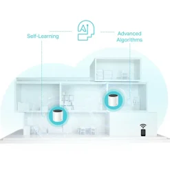 Punto Acceso TP-Link Deco X55 AX3000 Whole-Home Mesh Wi-Fi 6 Dual Pack