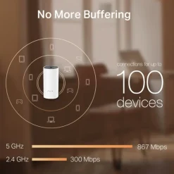 Punto Acceso TP-Link Deco M4 AC1200 Whole Home Mesh Wi-Fi System (Triple Pack)