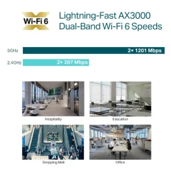 Punto Acceso TP-Link EAP650 AX3000 WiFi 6
