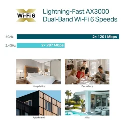 Punto Acceso TP-Link EAP650-Wall De Pared Wi-Fi 6 AX3000 Dual 2xGbE