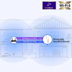 Repetidor TP-Link AX1500 Wi-Fi 6 2 Antenas