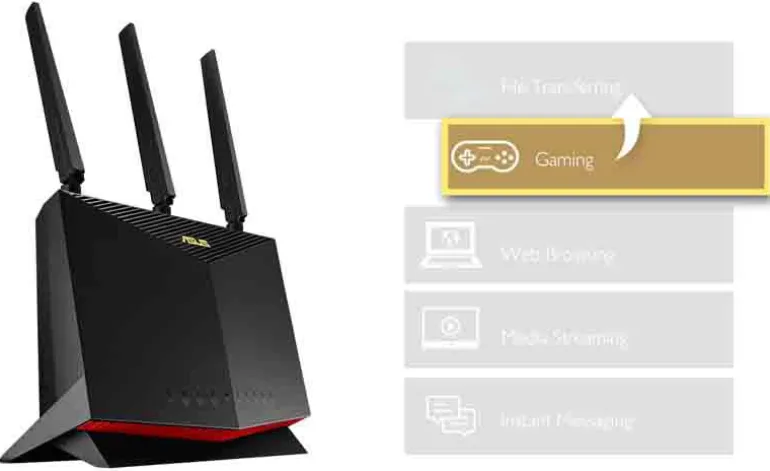Router Asus 4G-AC86U AC2600 Dual-band MU-MIMO 4G LTE
