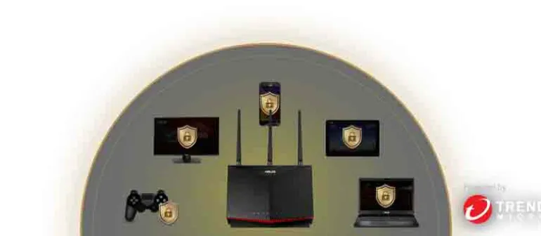 Router Asus 4G-AC86U AC2600 Dual-band MU-MIMO 4G LTE