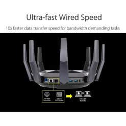 Router  Asus RT-AX89X AX6000 Dual Band WiFi 6 AiMesh Whole Home Mesh WiFi