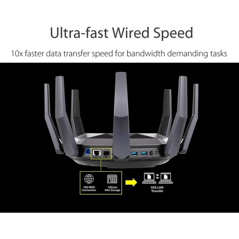 Router Asus RT-AX89X AX6000 Dual Band WiFi 6 AiMesh Whole Home Mesh WiFi