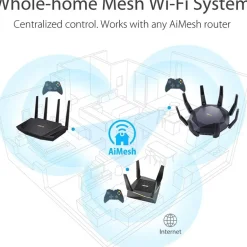 Router Asus RT-AX89X AX6000 Dual Band WiFi 6 AiMesh Whole Home Mesh WiFi