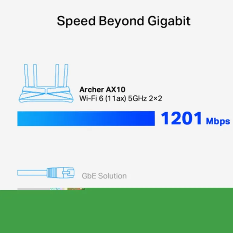 Router TP-Link Archer AX10 AX1500 Wi-Fi 6