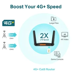 Router TP-Link Archer MCR600 v2 AC1200 4G+ Cat6