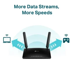 Router TP-Link Archer MCR600 v2 AC1200 4G+ Cat6