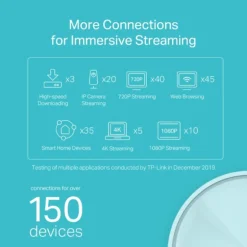 Router  TP-Link Deco X20 V1 (2-pack) Sistema WiFi 6 Mesh AX1800