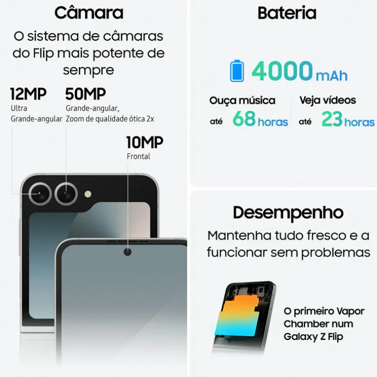 Smartphone/Móvil Samsung Galaxy Z Flip6 6.7" 12GB 512GB 5G Gris